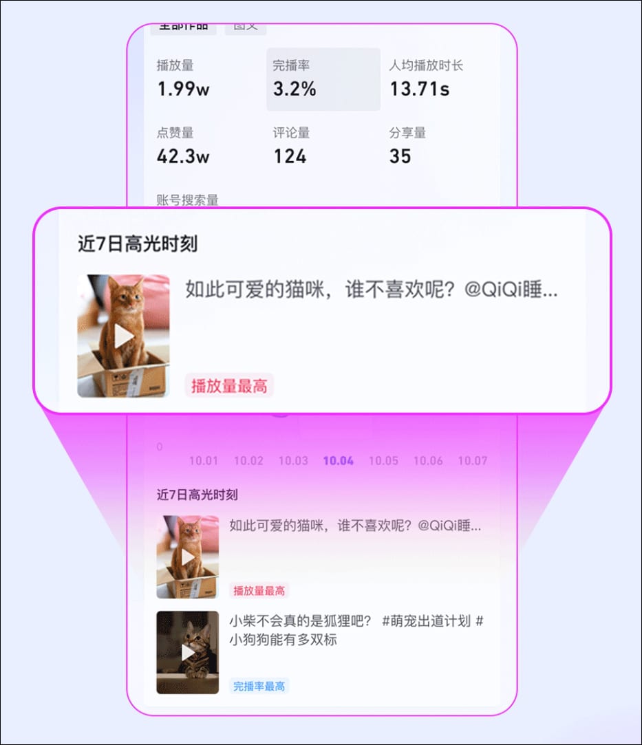 闪耀欧洲！董路晒直播吧中国足球小将夺冠资讯+直播吧海报